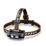 Налобный фонарь FENIX HM60R